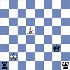 Moussard - Ahmadzada (Chess.com INT, 2018)