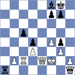 Saragih - Caku (chess.com INT, 2025)