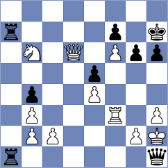 Tevdorashvili - Bregadze (Tbilisi, 2002)