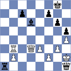 Begunov - Beerdsen (chess.com INT, 2024)