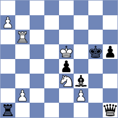 Ballecer - Gubajdullin (chess.com INT, 2025)