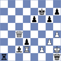 Cabrera Guaman - Montano Velasco (Chess.com INT, 2020)