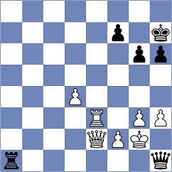 Garcia Garcia - Sanchez Gonzalez (Gijon, 1999)