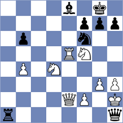 Adithya A Chullikkad - Tarasova (chess.com INT, 2022)