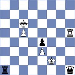 Degtiarev - Goltsev (chess.com INT, 2022)