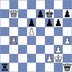 Le - Harika (chess.com INT, 2022)