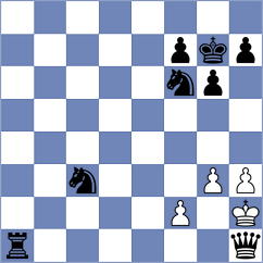 Gourani - Hedayat Pour (Chess.com INT, 2021)