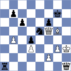 Martinez Reyes - Levitskiy (chess.com INT, 2025)