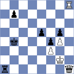 Ghoreishi Amiri - Xiong (chess.com INT, 2025)