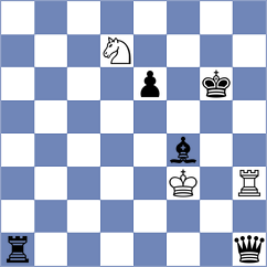 Derichs - Estrada Nieto (chess.com INT, 2024)