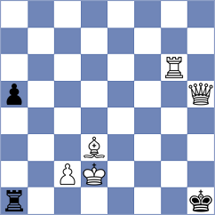 Anandh - Kull (chess.com INT, 2025)
