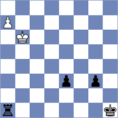 Nilsen - Hasangatin (chess.com INT, 2023)