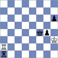 Suchin - Lubbe (Willingen, 2003)