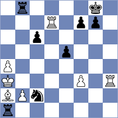 Esipenko - Rasulov (Chess.com INT, 2020)