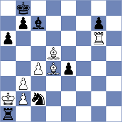 Nayem - Sheremetev (chess.com INT, 2025)