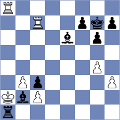 Safiri - Javaheri (Chess.com INT, 2021)