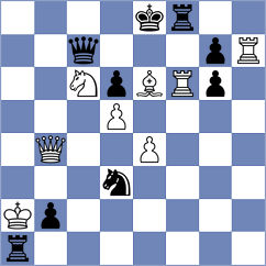 Rajlic - Spasic (Belgrade SRB, 2024)