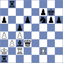 Spremo - Master (Chess.com INT, 2021)