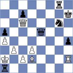 Grapsa - Ghimoyan (chess.com INT, 2025)