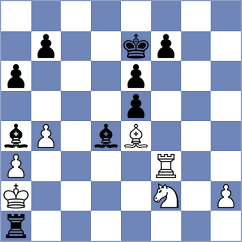 Klimkowski - Vokhidov (Chess.com INT, 2021)