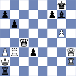 Tang - Kozak (chess.com INT, 2025)