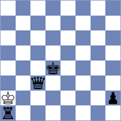 Kusiak - Belkaid (Prague CZE, 2024)
