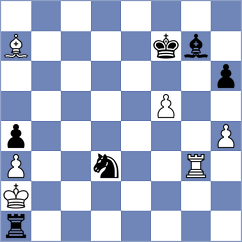 De Boer - Gonzalez Castillo (chess.com INT, 2024)