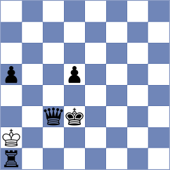 Noy - Izafatava (chess.com INT, 2025)