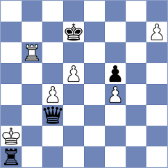 Odegov - Chen (Chess.com INT, 2021)
