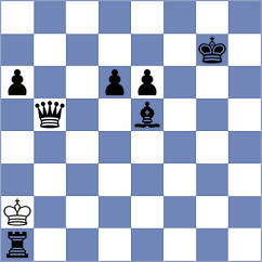 Usov - Schaefer (Willingen, 2005)