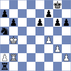 Perossa - Ibarra Jerez (chess.com INT, 2023)