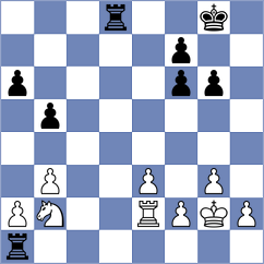 Sava - Viskelis (chess.com INT, 2024)