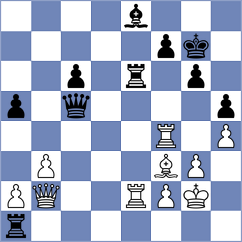Rakhmanov - Guliyev (chess.com INT, 2024)