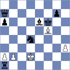 Yang Kaiqi - Yeshchenko (chess.com INT, 2024)