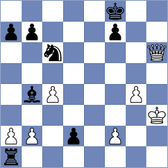 Simonovic - Steenbekkers (chess.com INT, 2023)