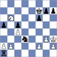 Saya - Weishaeutel (chess.com INT, 2025)