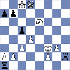 Pranav - Rajanya Datta (chess.com INT, 2025)