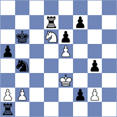 Slate - Ristic (chess.com INT, 2025)
