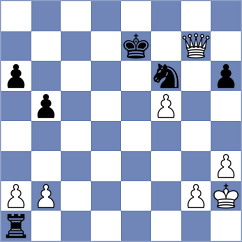 Vaganian - Melikhov (chess.com INT, 2025)