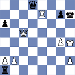 Comp Schach 3 - LoewenthalWiarda (The Hague, 1997)