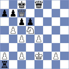 Zepeda Berlanga - Caku (chess.com INT, 2025)