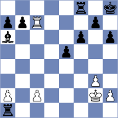 Mishev - Mishev (Borovetz, 2003)