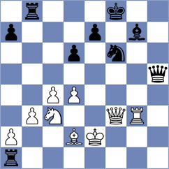 Llorente Zaro - Svane (chess.com INT, 2022)