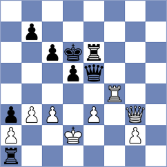 Gatterer - Larina (chess.com INT, 2022)