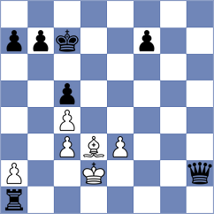 Morasso - Del Prado Rodriguez (Lichess.org INT, 2020)