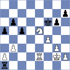Malaczek - Marciniszyn (Lazy, 2010)