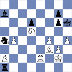 Ibrahimli - Csonka (Chess.com INT, 2021)