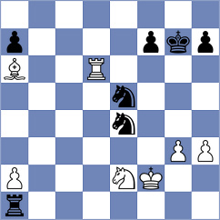 Swiatlowski - Mortazavi (chess.com INT, 2024)