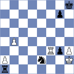 Cubas - Karthikeyan (Chennai IND, 2022)