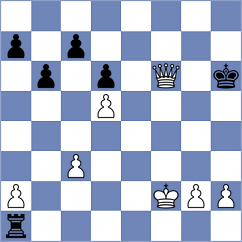 Povshednyi - Goswami (chess.com INT, 2023)